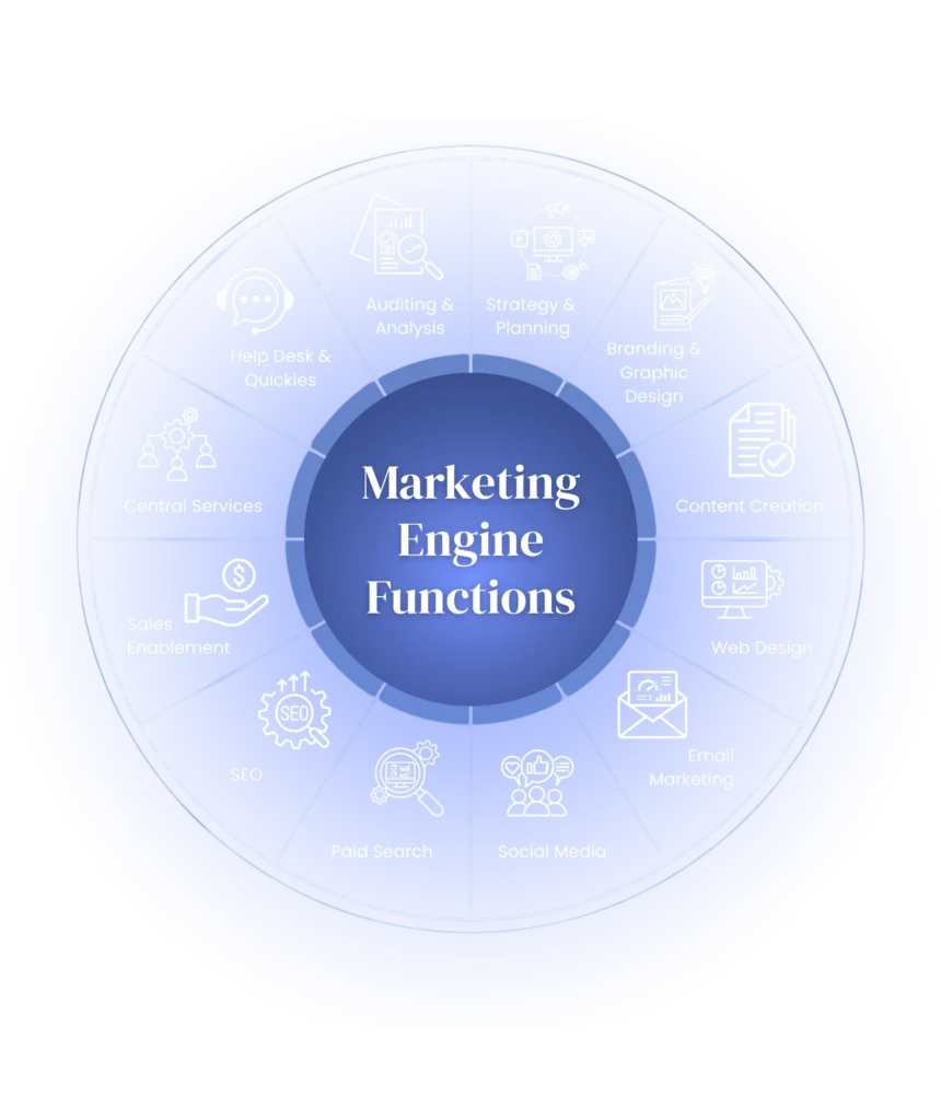 MSP Graphic Venn 1 1