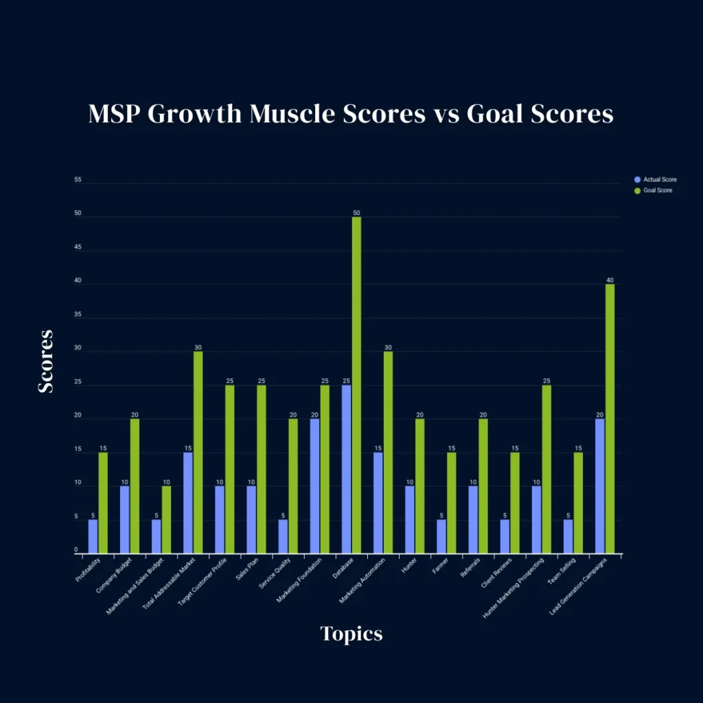 MSP Page Graphics 6