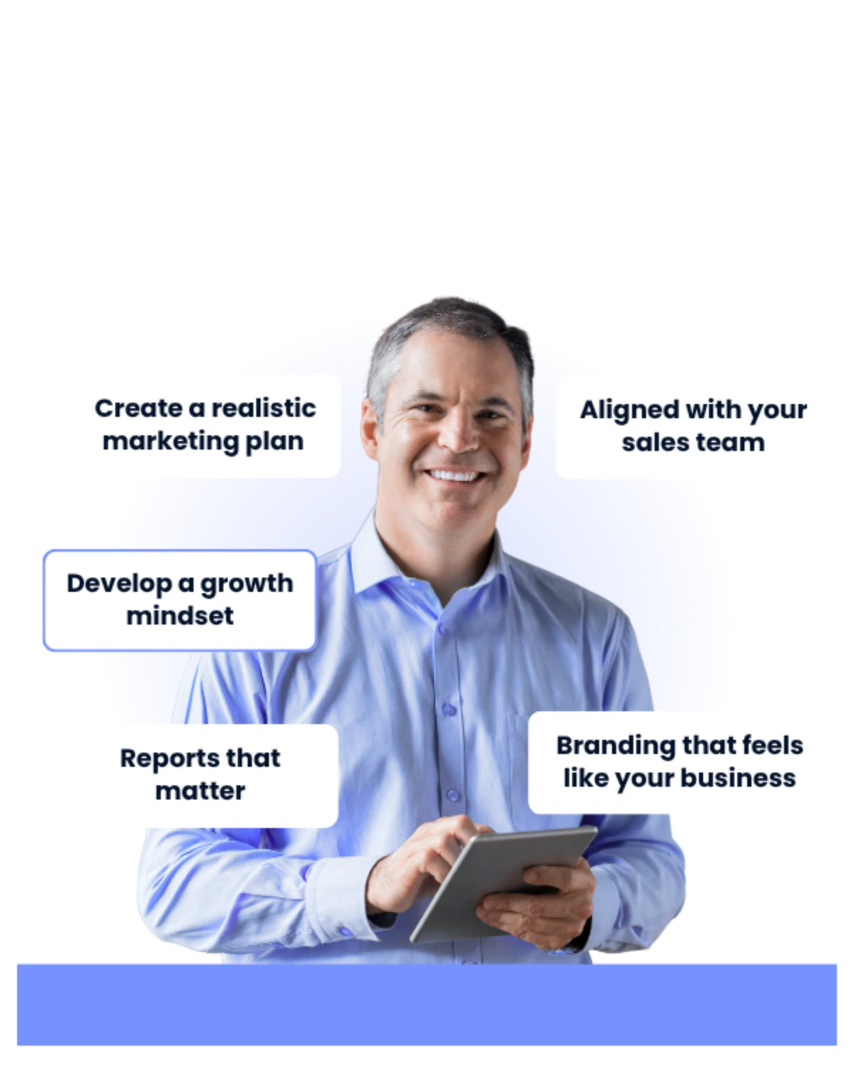 First Call Digital MMS Image